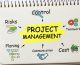 Chi è e cosa fa il Project Manager? Tutto quello che devi sapere sul professionista che fa dialogare le diverse parti di un progetto